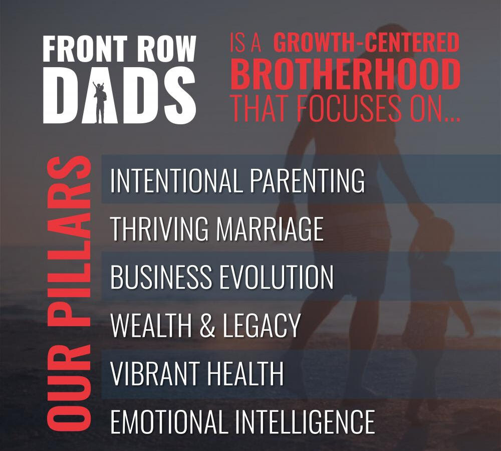 How Do You Feel You’re Doing as a Dad?